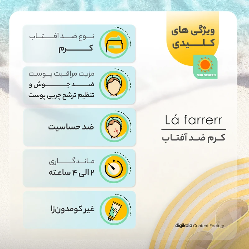کرم ضدآفتاب ضدلک بی‌رنگ لافارر SPF50 پوست چرب و آکنه‌ای 40ml — تصویر 4